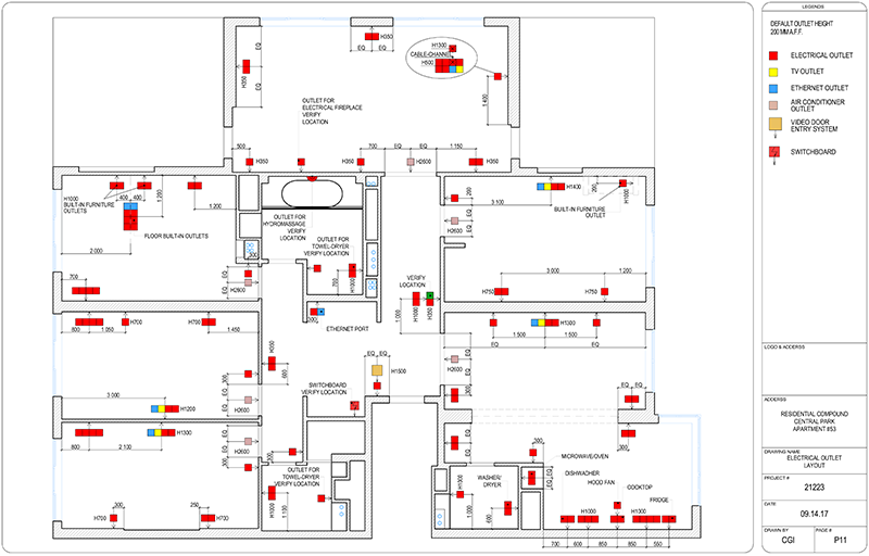 computer aided utility systems plan