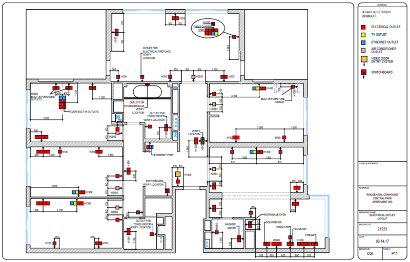 Plumbing and Electricity Layouts