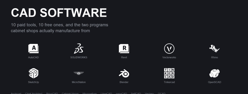 CAD software compared: ten paid packages, ten free ones and two millwork programs