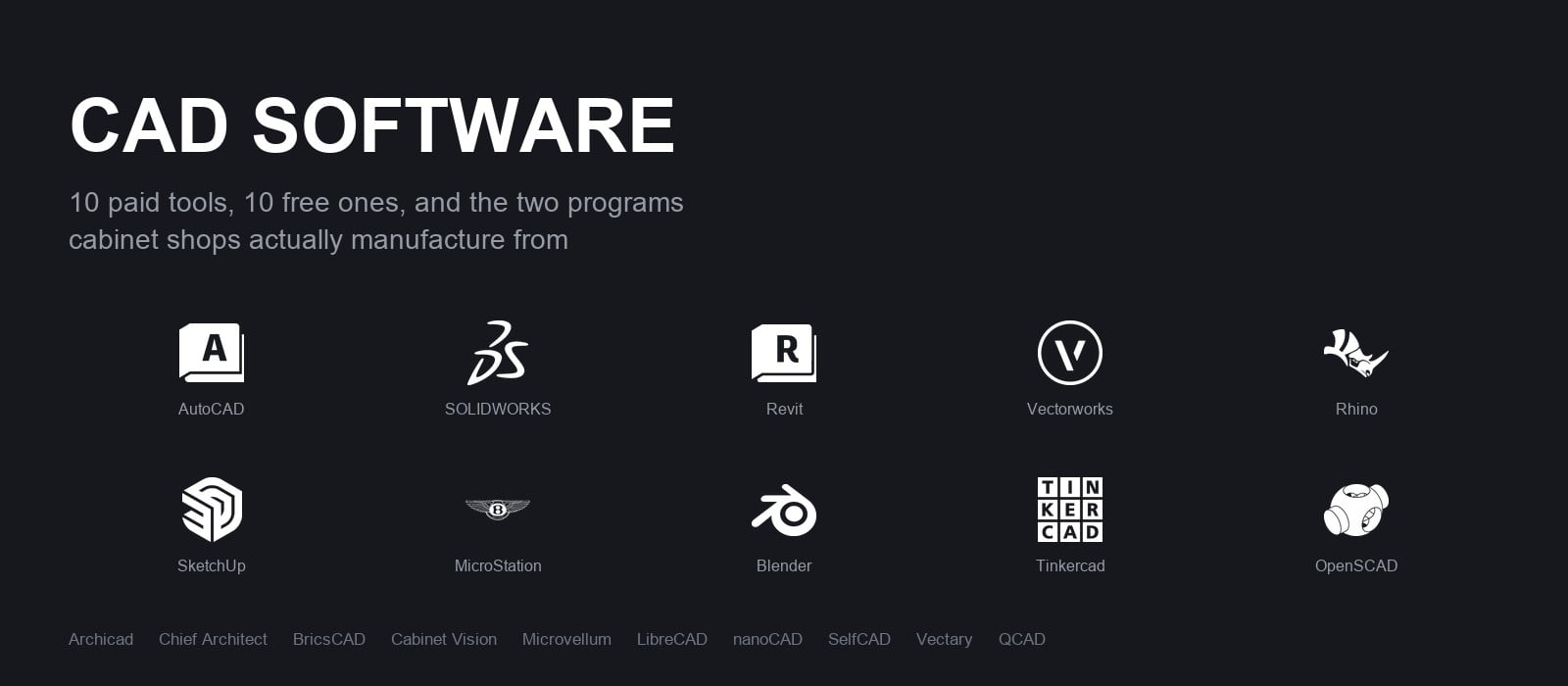 CAD software compared: ten paid packages, ten free ones and two millwork programs