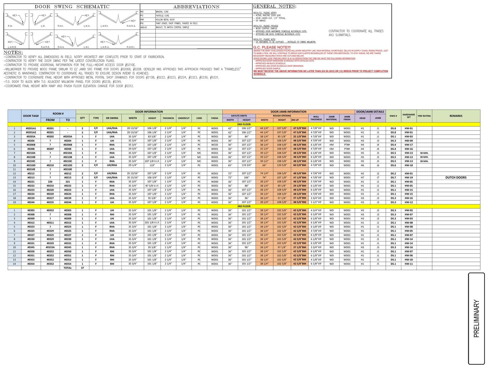 Door schedule sheet with swing schematic, door types and hardware columns