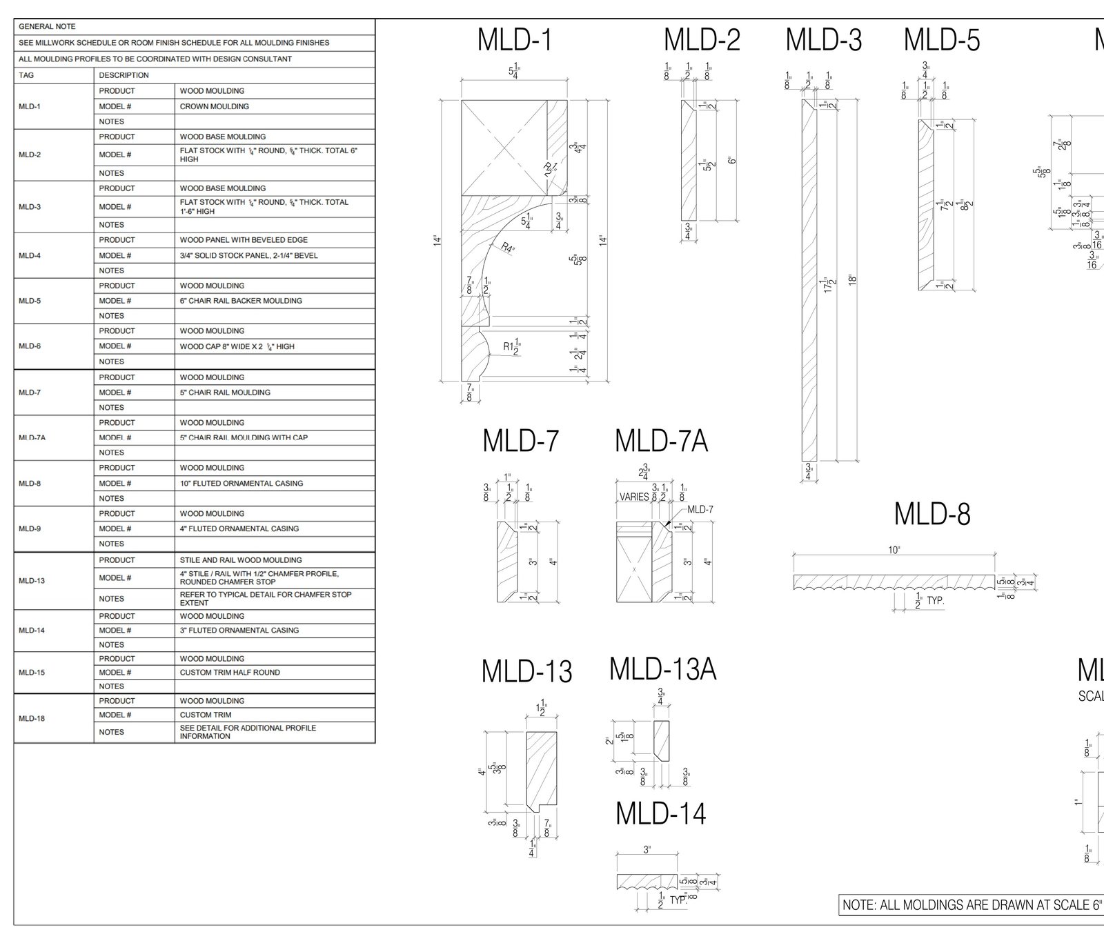 Moulding profile sheet: schedule of wood mouldings with profiles drawn at full scale