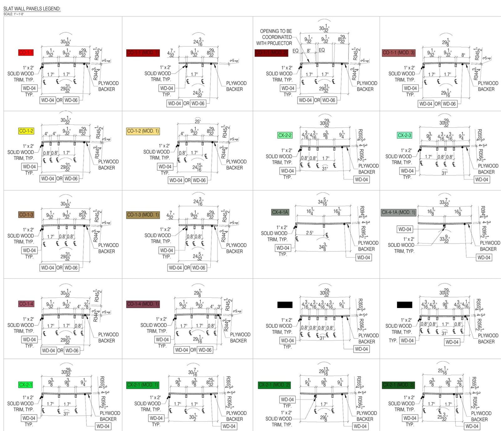 Panel type schedule: colour coded panel sections with trim and backer callouts