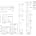 Shop drawing sheet with plan, sections and details as it goes out for submittal